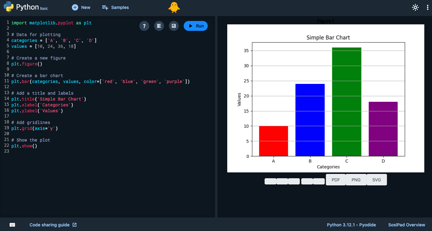 SosiPad Image